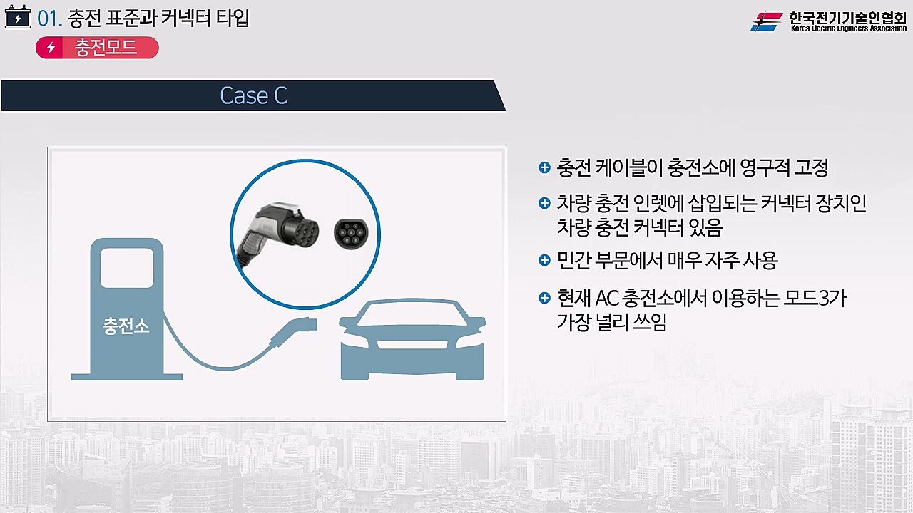 과정썸네일